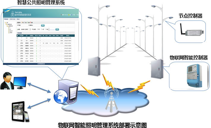 投屏通过什么原理投到机顶盒_幸福是什么图片(2)