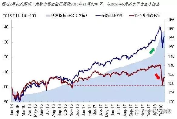 银川GDP是否算宁东_宁夏银川,内蒙包头和广西玉林,谁能成为二线城市(3)