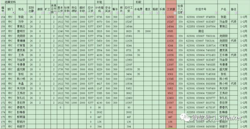 调色师招聘_工艺品调色师傅招聘价格 工艺品调色师傅招聘批发 工艺品调色师傅招聘厂家(2)