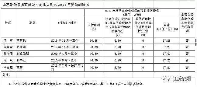 山东省流动人口管理_暂住证在山东将成历史 10月1日启用居住证(2)