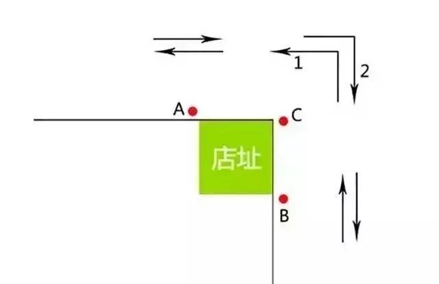 人口预测公式_三阶魔方公式图解(2)