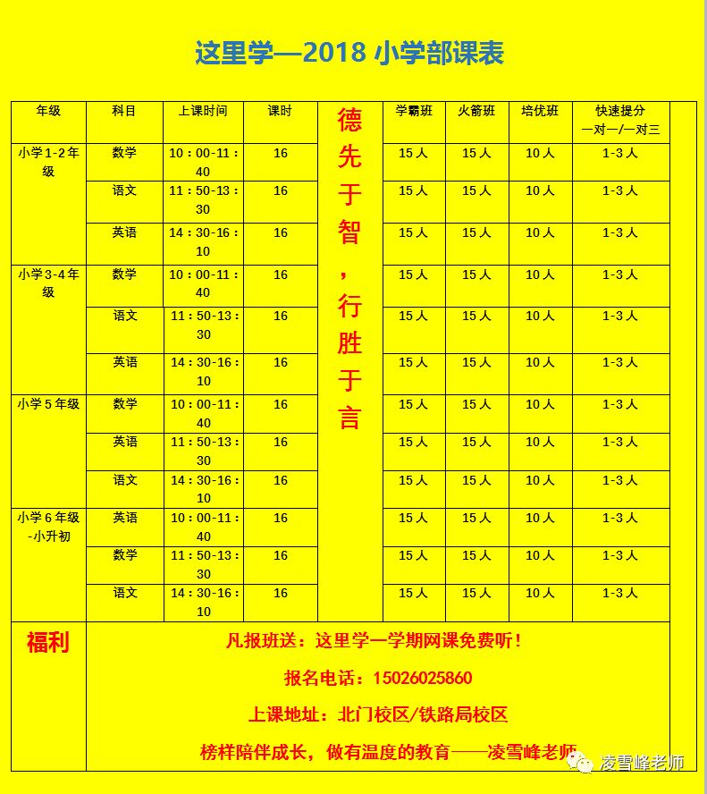 小学数学思维训练