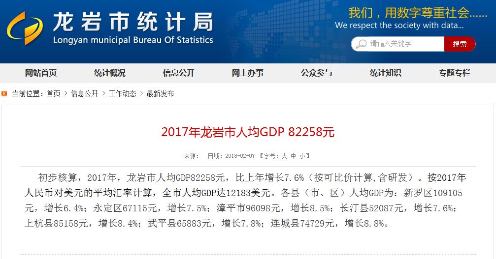 龙岩gdp_龙岩各区县2018年人均GDP 新罗区 漳平市超10万元(2)