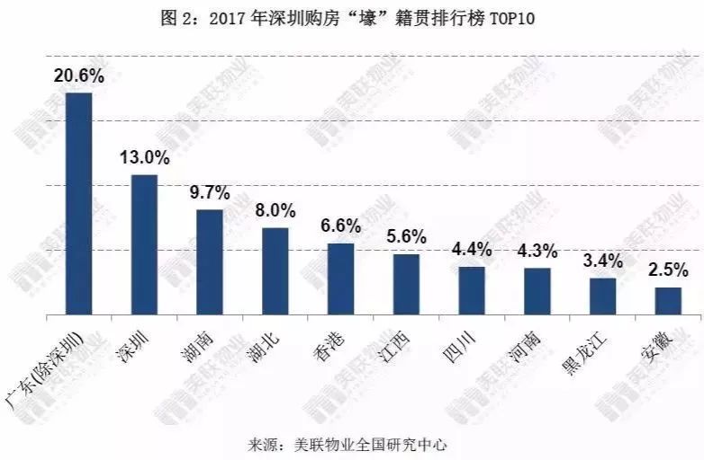 上海西大门gdp_江西11个市GDP最新排名出炉(2)