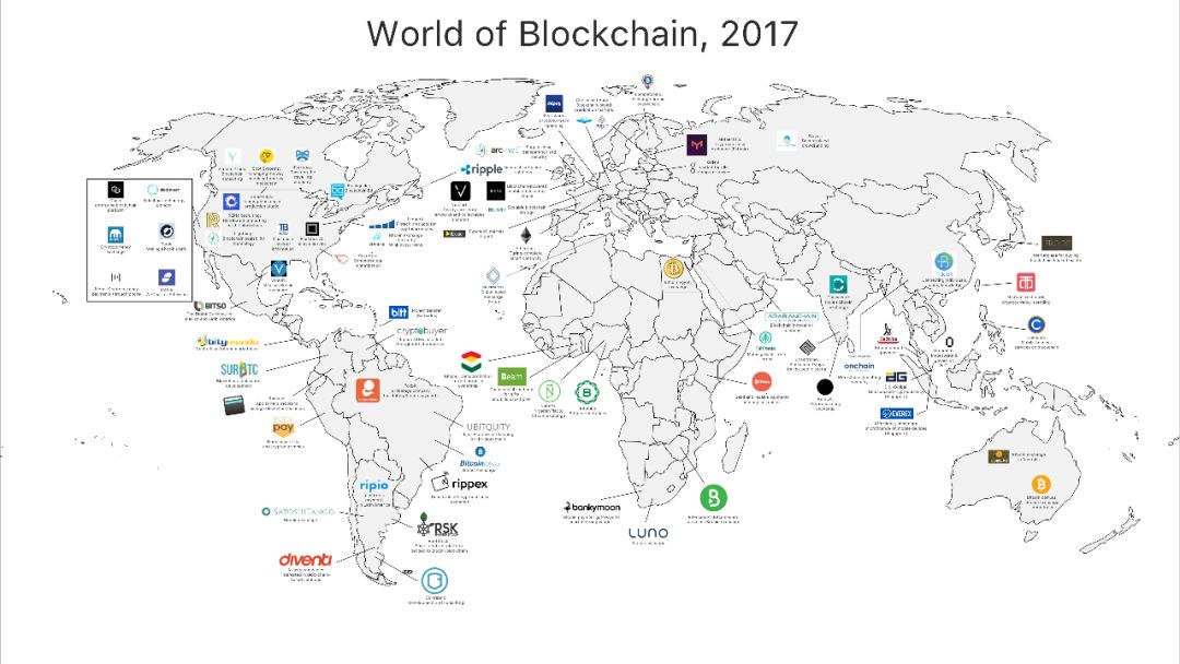 (2017年顶尖区块链公司世界版图)