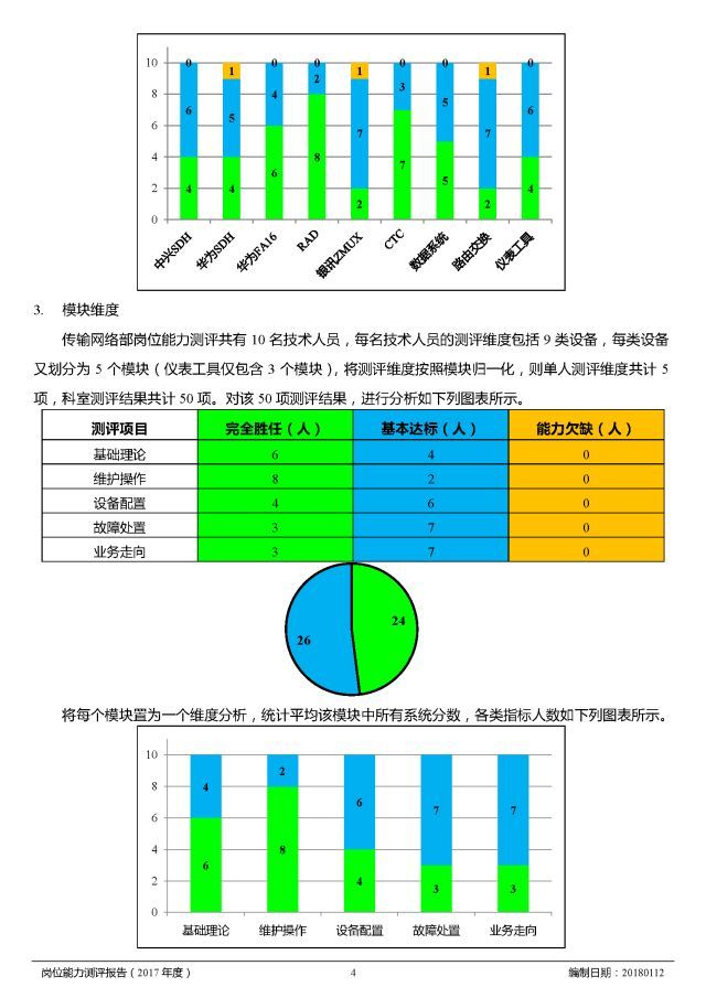 人口管理方式_苏州流动人口积分管理将启动 图解管理办法(2)