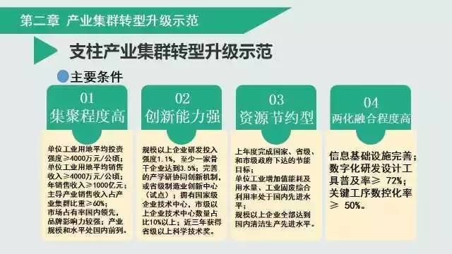 壮大非公有制经济总量_非公有制经济图片