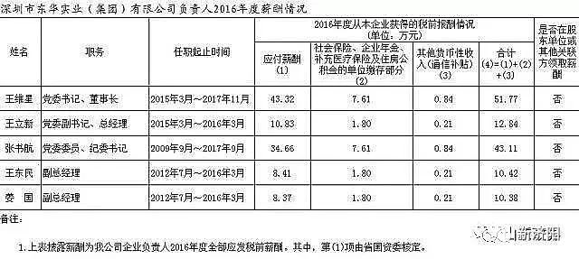 山东省流动人口管理_暂住证在山东将成历史 10月1日启用居住证