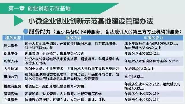 壮大非公有制经济总量_非公有制经济图片