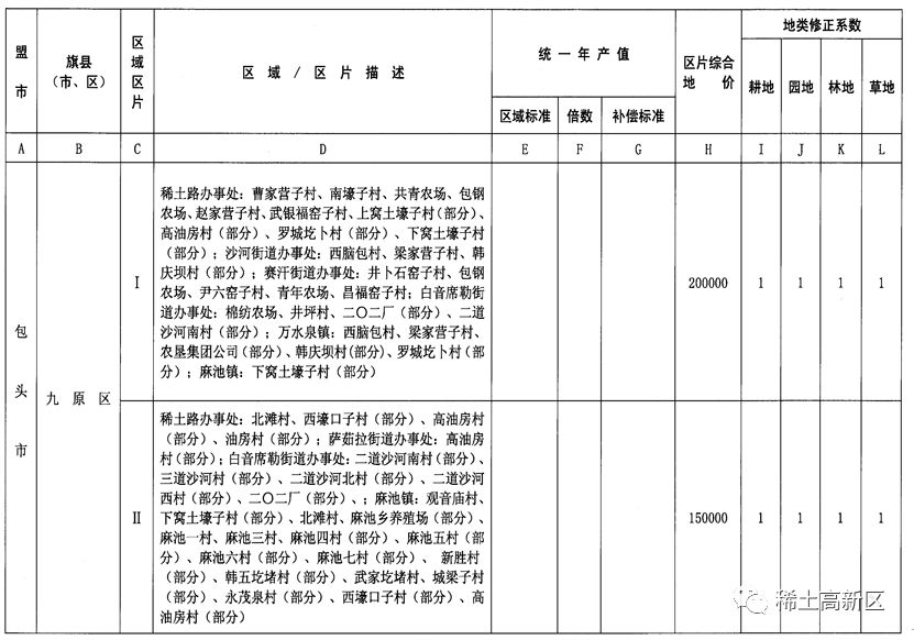 死亡人口是否享有征地钱_美女死亡照片(2)