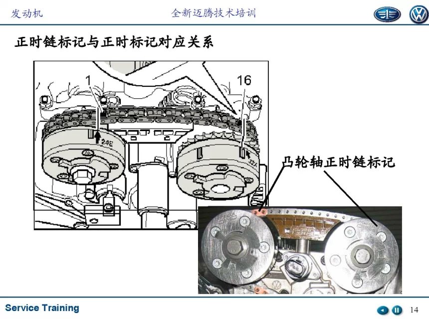 做功 方法: 此车的正时链条在拆装时是没有必要做记号或是对正时的 在