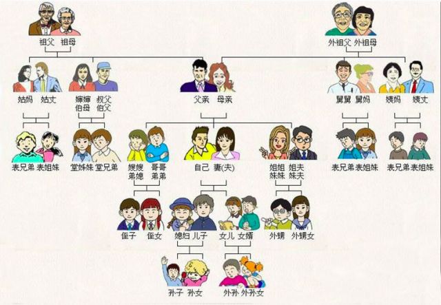 春节搞笑段子top榜快来看看你第几