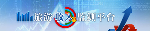 中国旅游收入排名_中国最好玩的城市在哪里？这里有100个城市的排名