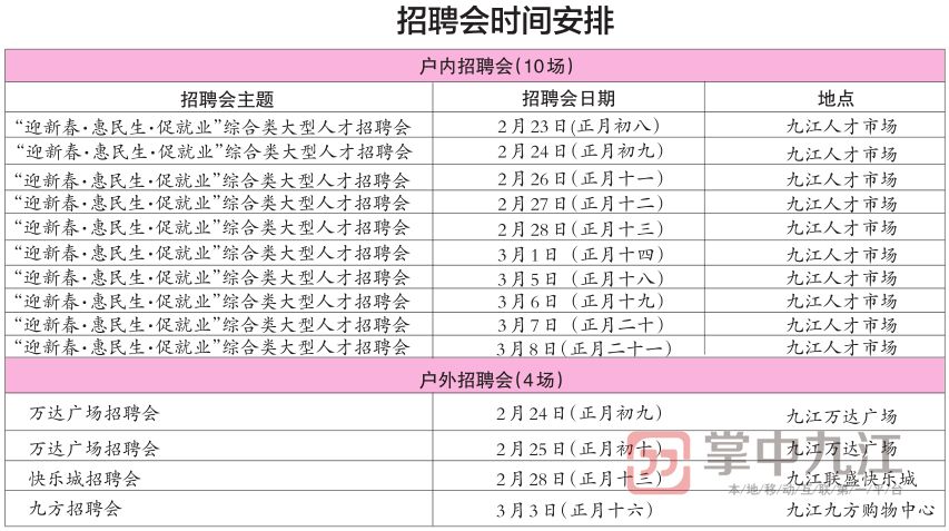 九江人口有多少_点赞 这20人今年获九江市政府特殊津贴