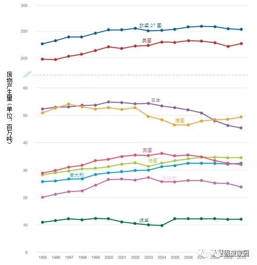 金沙萨人口_全球最拥挤的20个城市 15(2)