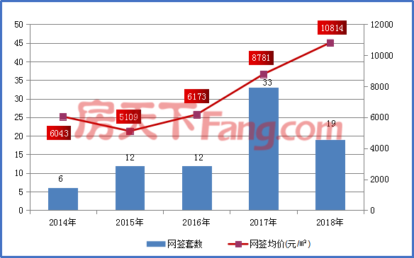 2021广东江门江海区GDP_2021年广东省经济发展目标是超过6 ,那GDP能突破12万亿吗