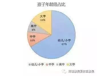 二战前欧洲各国经济总量数据_二战欧洲各国鹰军徽(3)