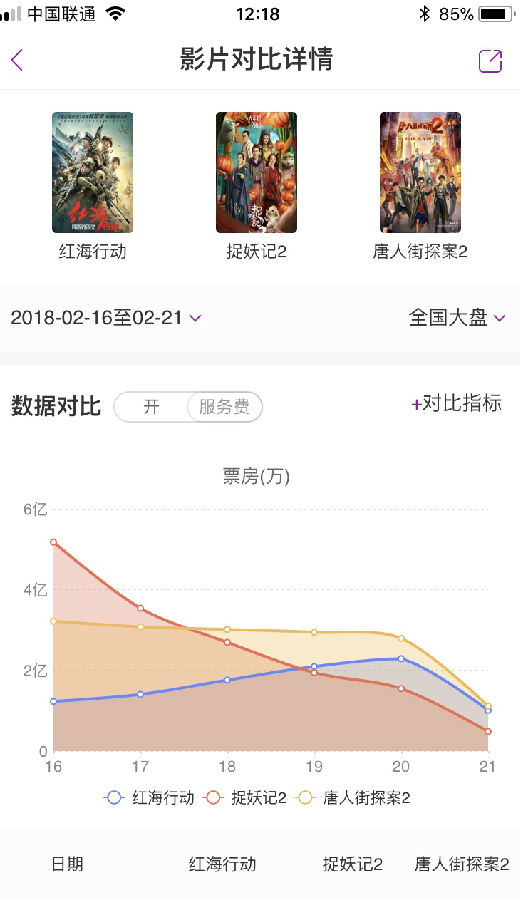 人口回流的影响及原因_花的种类图片及名称(2)