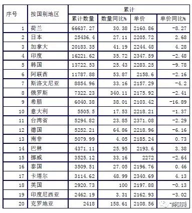 我国有多少人口2017_台湾有多少人口