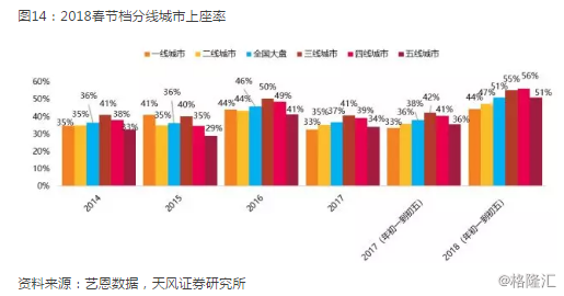 gdp前十名城市变化_40年来GDP排名前十的城市有什么变化 一直都在榜的有几个(3)