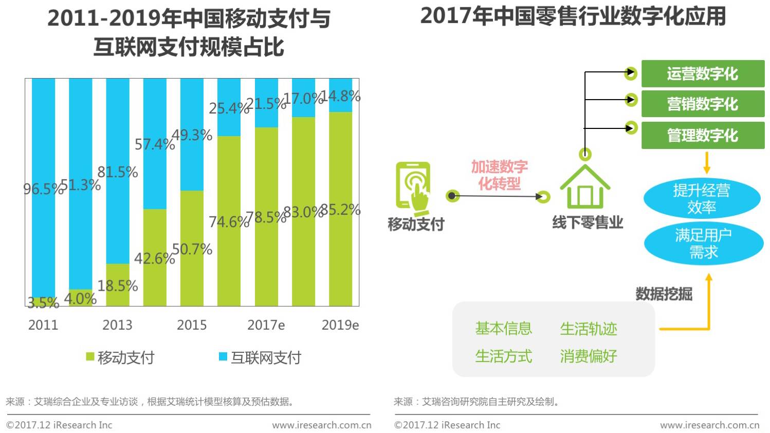 中国贩卖人口现状_你已经月薪上万,没必要贩卖焦虑(3)