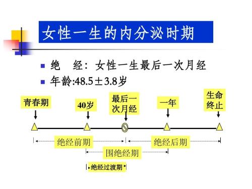 女性来月经的原理_月经停止   怀孕前的第一信号就是\