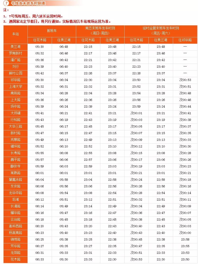 更新啦!上海15条地铁线首末班车时间,运行间隔一览!