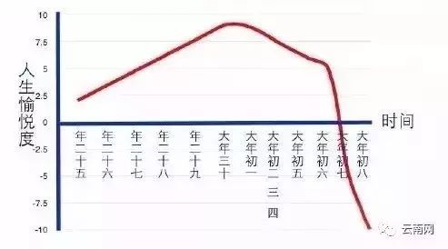 安徽人口多少_安徽省人口有多少人(3)