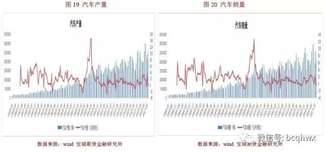 金融对实体经济资金支持的总量_金融助力实体经济发展