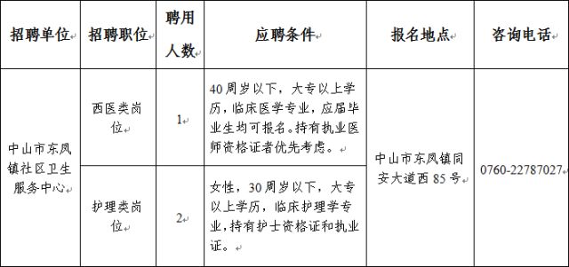 东凤镇常住人口_常住人口登记卡