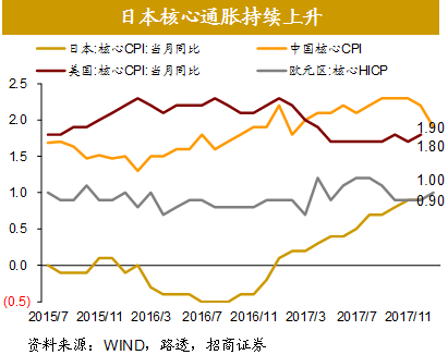 2017欧盟gdp_欧盟人均gdp地图(2)