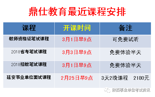 审计局招聘_招考工作在接力,会东县审计局招聘财务人员,彝族年后开始报名(2)