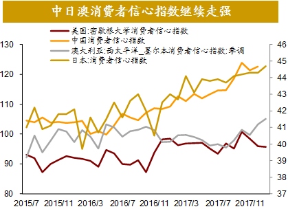 20年亚洲GDP_2017年亚洲GDP排名前二十的国家,人均GDP如何呢(2)