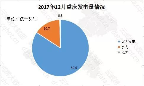 重庆电力招聘_国家电网重庆电力公司2017校园招聘公告 第一批(2)