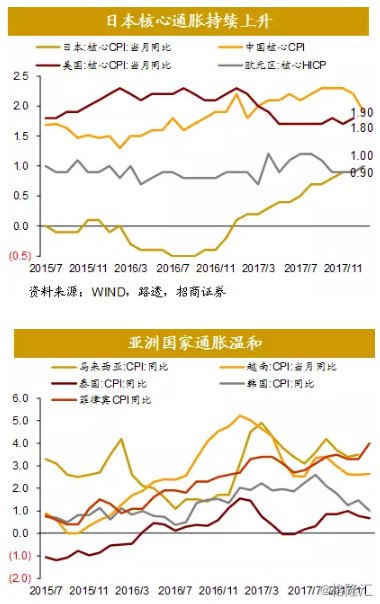 英国与欧盟的近五年GDP季度同比_欧盟与英国的图片(3)