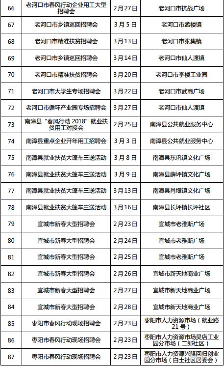 黄石市人口有多少_黄石市人民政府 2018年黄石市1季度地价动态监测分析报告