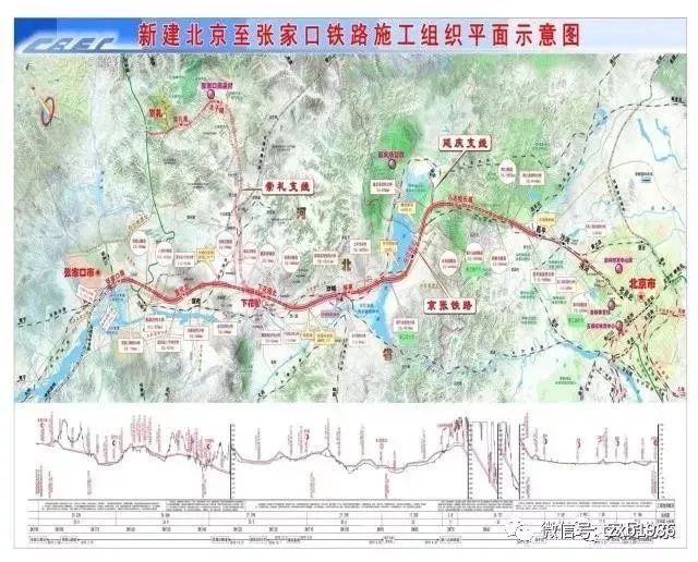 北京在施的另外4项铁路工程分别是丰台火车站改建,丰沙线入地,京通