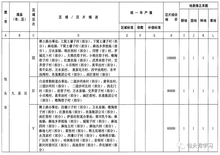 死亡人口是否享有征地钱_美女死亡照片