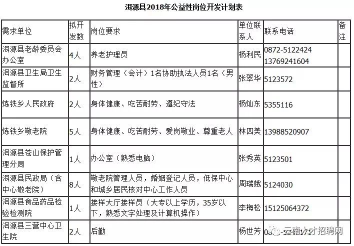 洱源招聘_云南招聘网客户端app下载 手机云南招聘网客户端下载安装 云南招聘网客户端手机版下载(4)