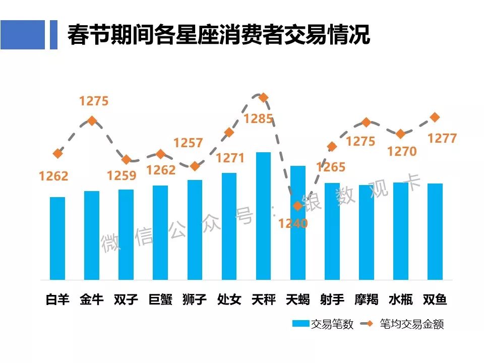 人口最多的省是_现在中国人口最多是那个省(2)