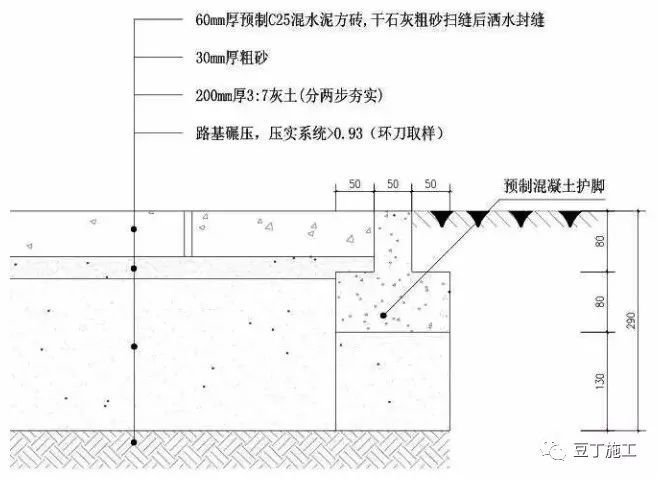 万科小区道路做法大全丨6种道路11种交叉口以后再也不用愁了