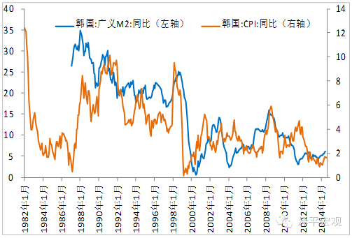 1948年gdp_百年春运·中国出行简史