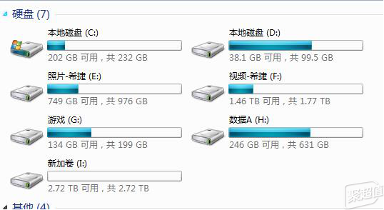 资源管理器中,可以看到硬盘柜直接显示为硬盘,而不是移动设备.