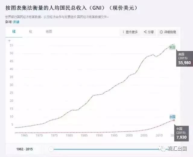 阿根廷国家的总人口数是多少_阿根廷龙是(3)