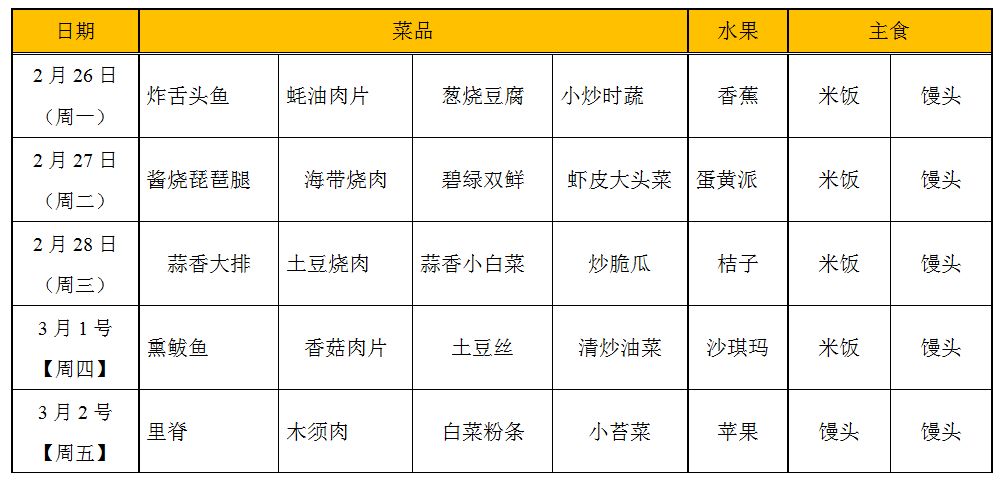 青岛七中教师学生午餐食谱