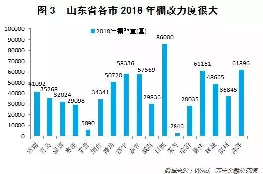 山东流动人口_山东流动人口现状 特征及就业问题分析(2)