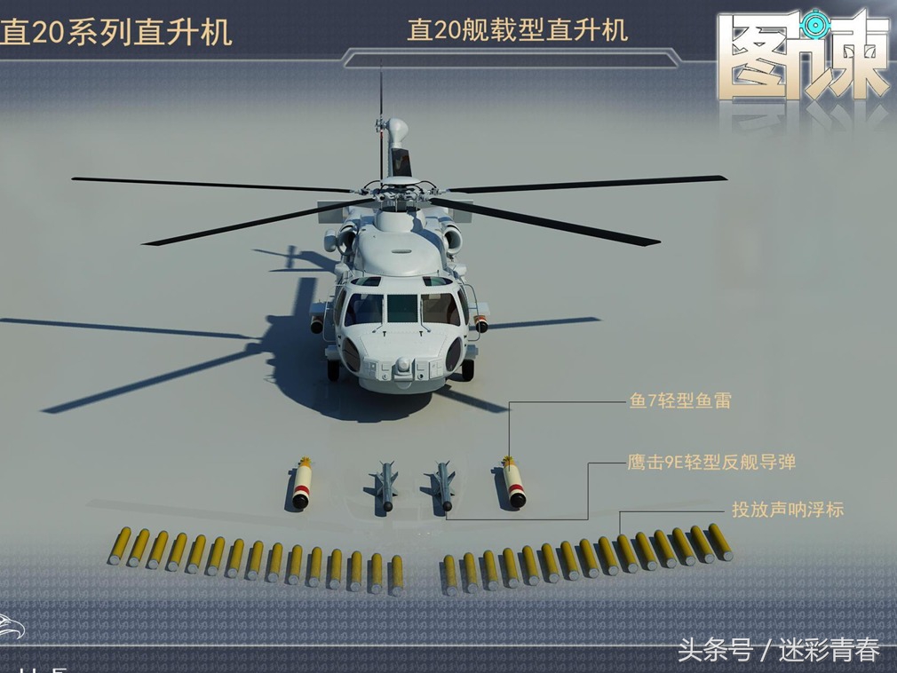 舰载版直-20直升机cg照.