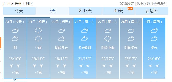 梧州人口有多少万_这几天,将会有近万人离开梧州...(3)