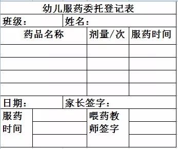 三 ﹑家长将药交到班主任处,并按"服药登记表"上要求的内容登记幼儿