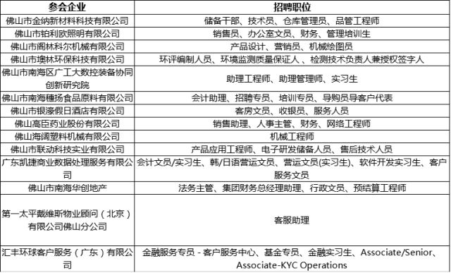 南海招聘司机_面向全国招聘人才 南海三山这波岗位福利超好 就等你的简历啦(5)